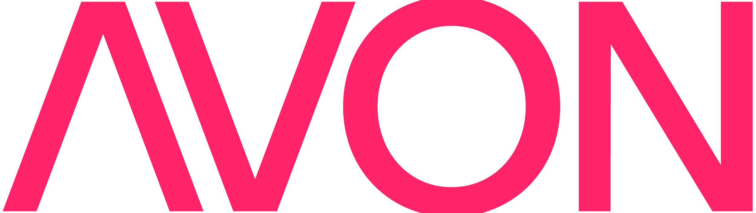 AVON Chile